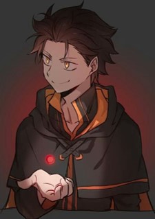 Aesthetic male characters - 2